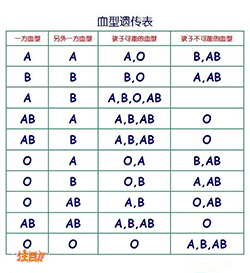 德阳亲子鉴定哪里办理，德阳做亲子鉴定多少费用